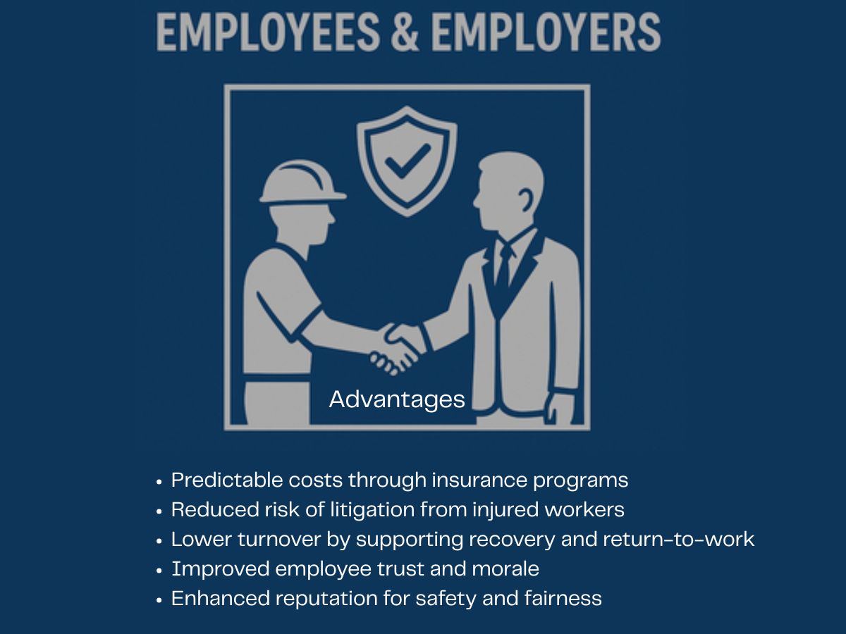 Employer advantages